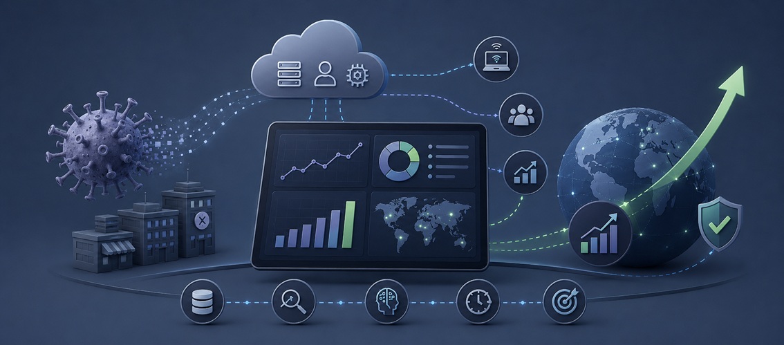 covid-made-digital-transformation