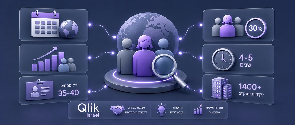 employee-recruitment-bi