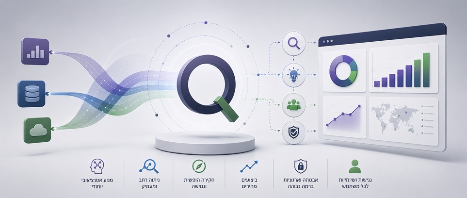 qlik-lead-the-bi-platform