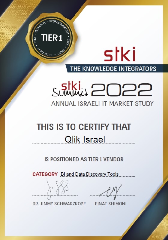 stki the knowledge integrators