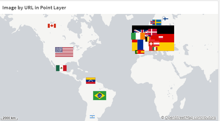 image by URL in point layer