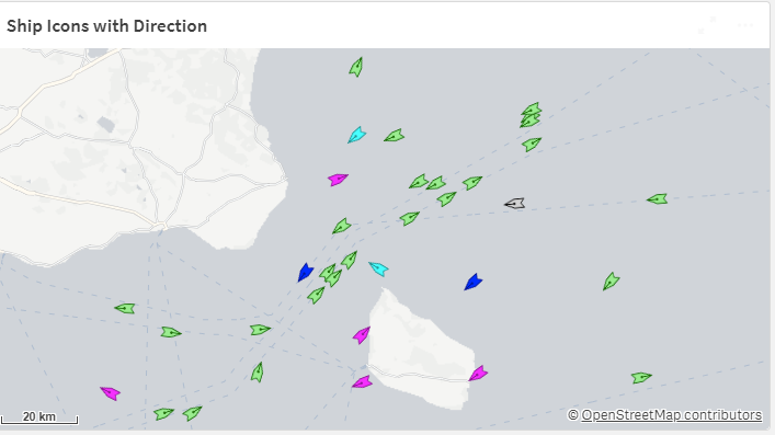 ship icons with direction
