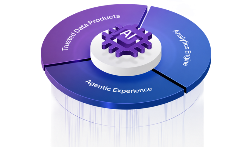 best-in-class-analytics