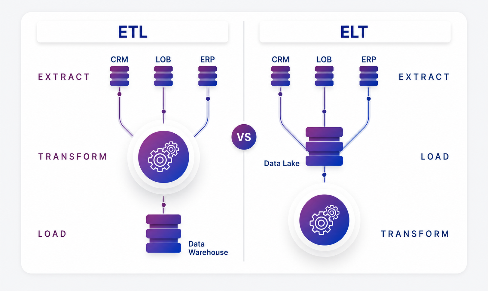 talend-cloud-flexible-offering