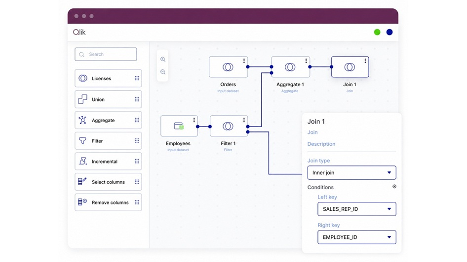 visual-transformation-flows