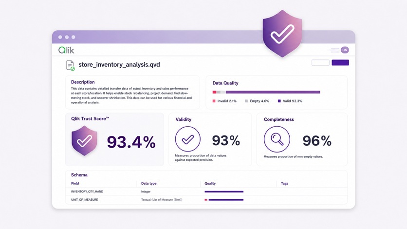 Accelerated-Business-Outcomes-AI