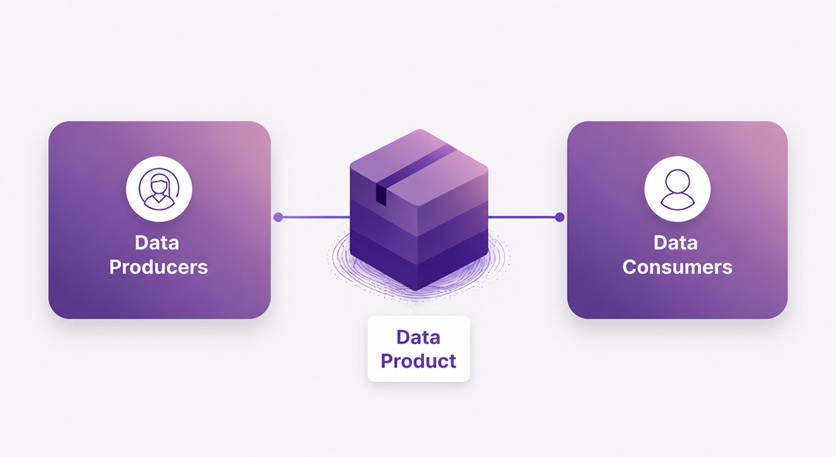 Accelerated-Business-Outcomes-and-AI