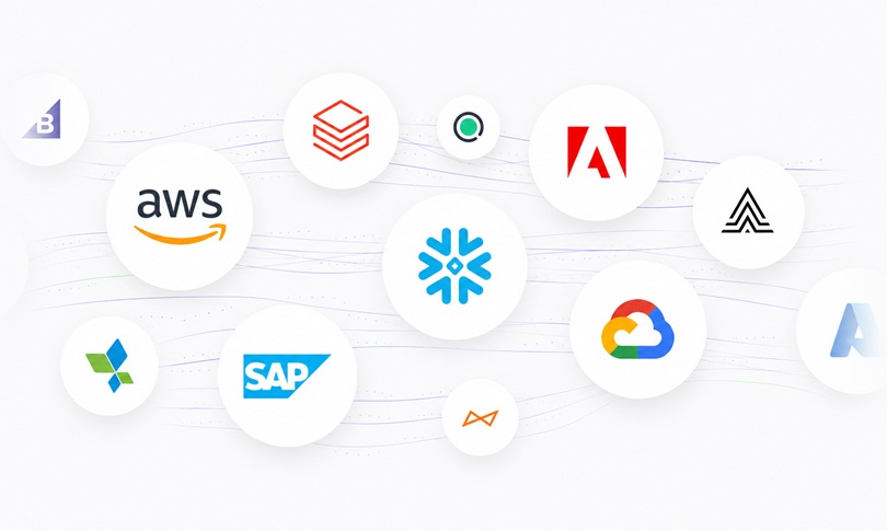Cross-Platform-Integration