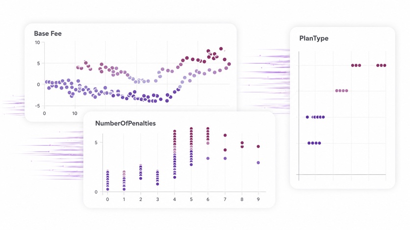 Explanablr and Transparent AI