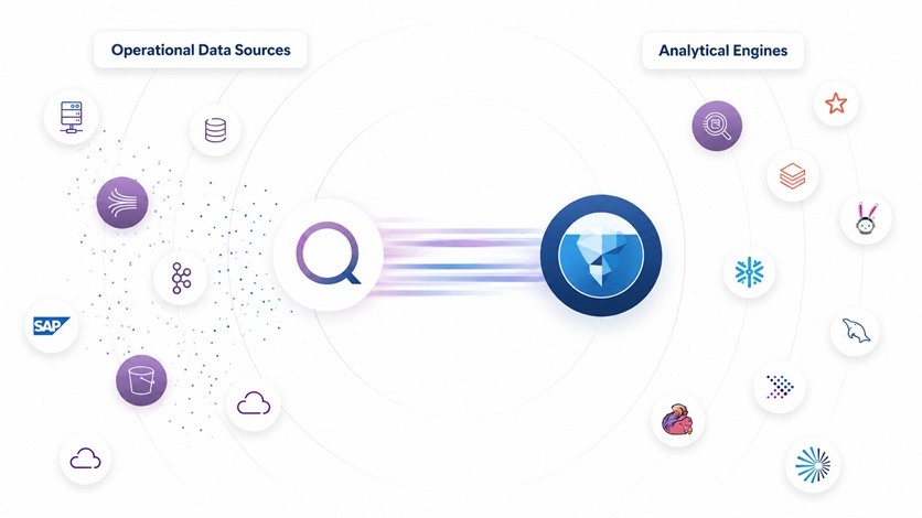 Open-flexible-Architecture