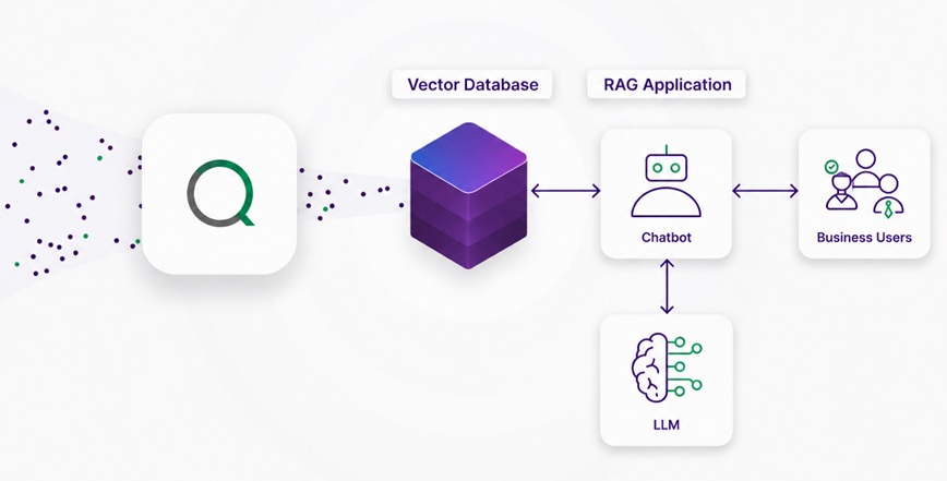 ai-data-ready