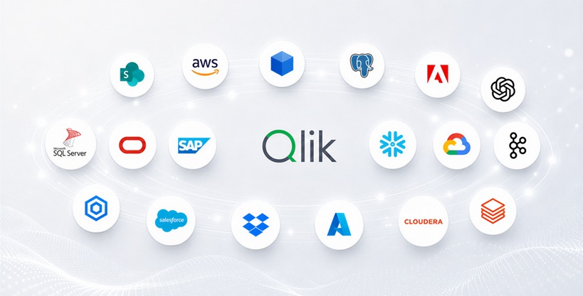connectors and integrations hero