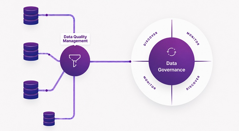 data-quality-data-managnent-hero