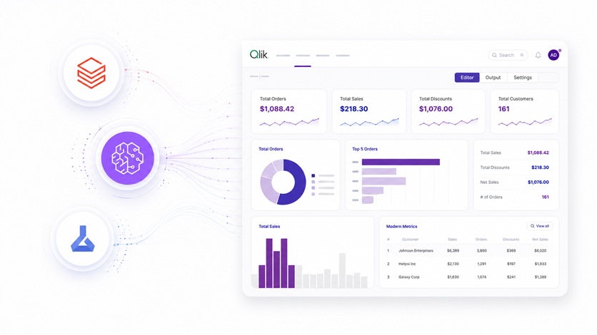 lobby-analytics