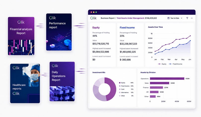 reporting and alerting hero