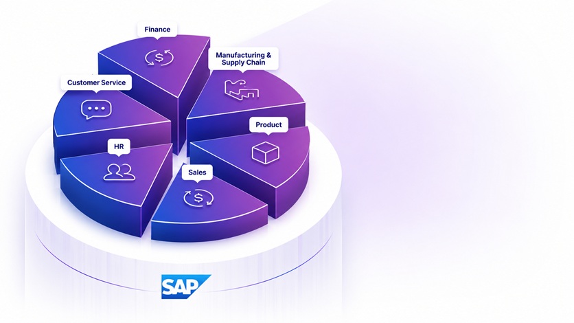 sap-solutions-hero