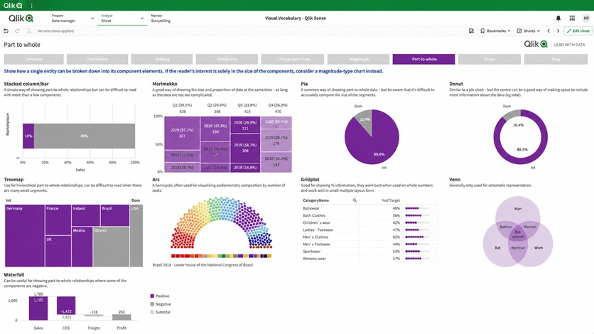 vizualizations and dashboards hero